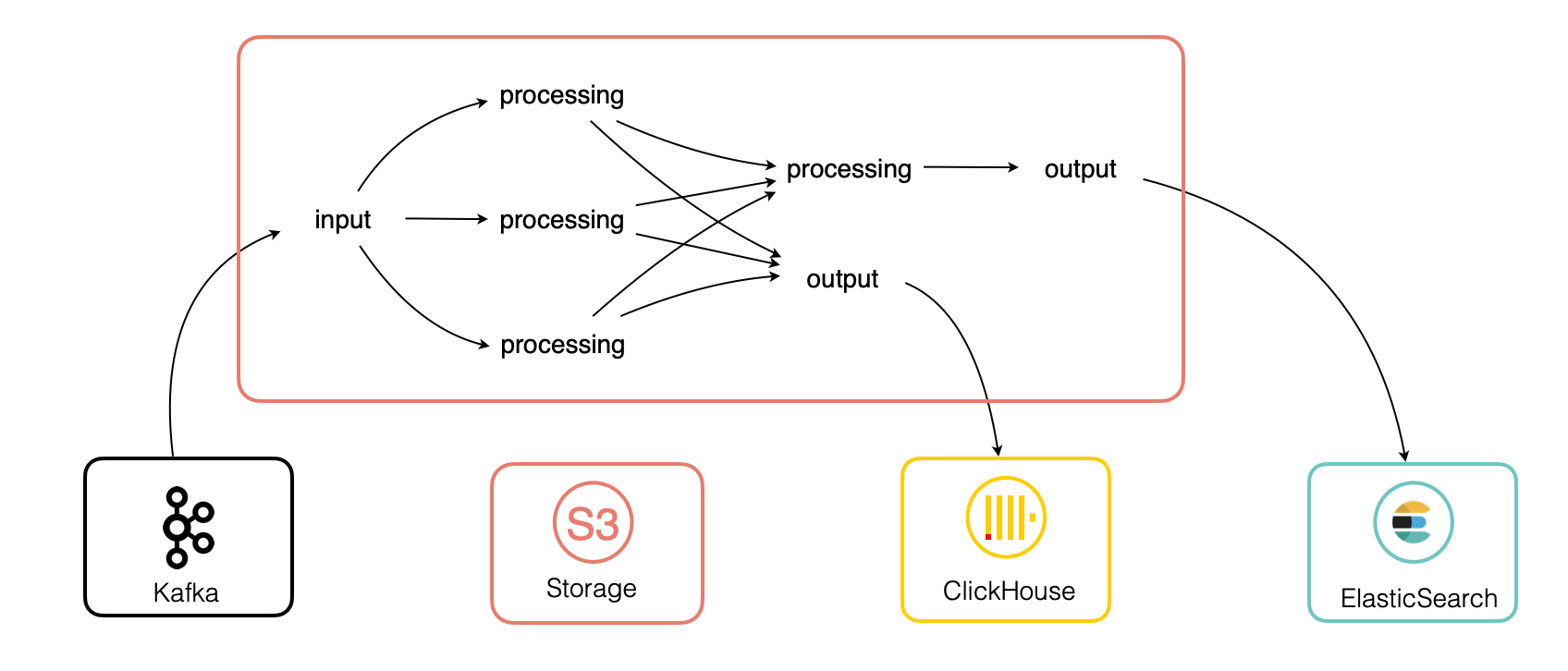 punch_punchline_schema